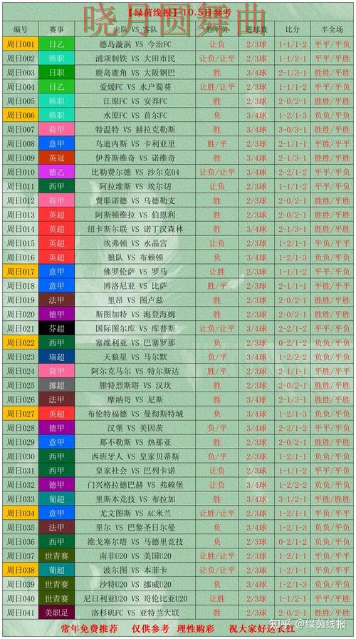 世界杯投注热门盘和冷门盘区别在哪 这几点一定要知道